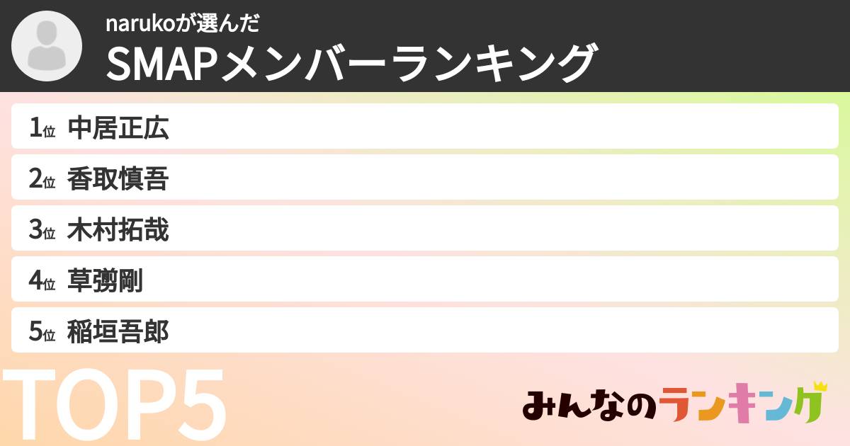 narukoさんの「SMAPメンバーランキング」