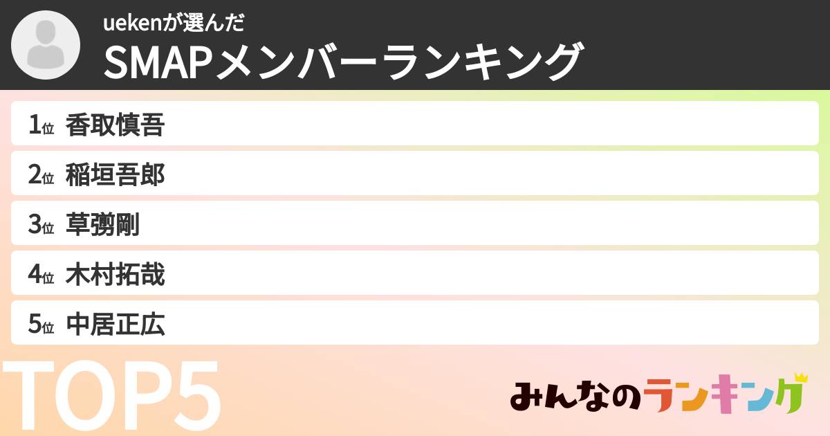 uekenさんの「SMAPメンバーランキング」