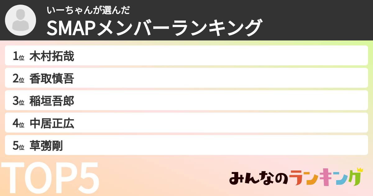 いーちゃんさんの「SMAPメンバーランキング」