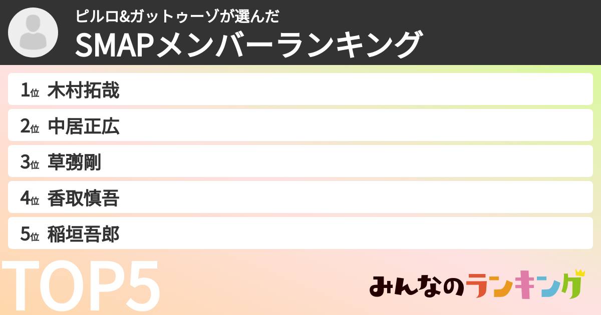 ピルロ&ガットゥーゾさんの「SMAPメンバーランキング」