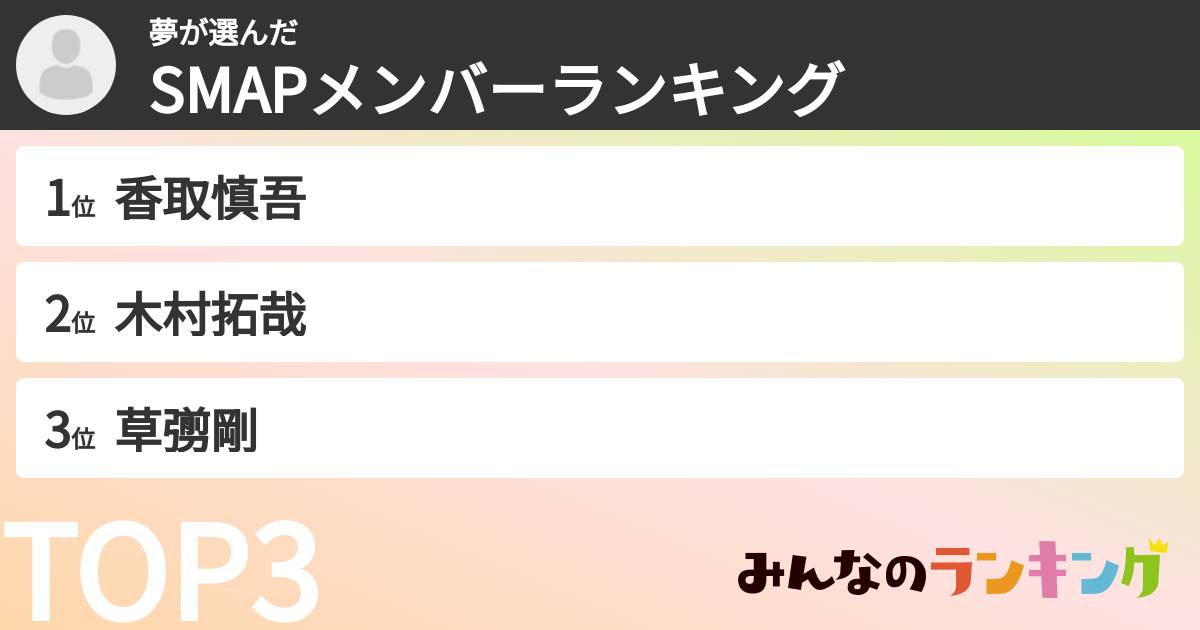 夢さんの「SMAPメンバーランキング」