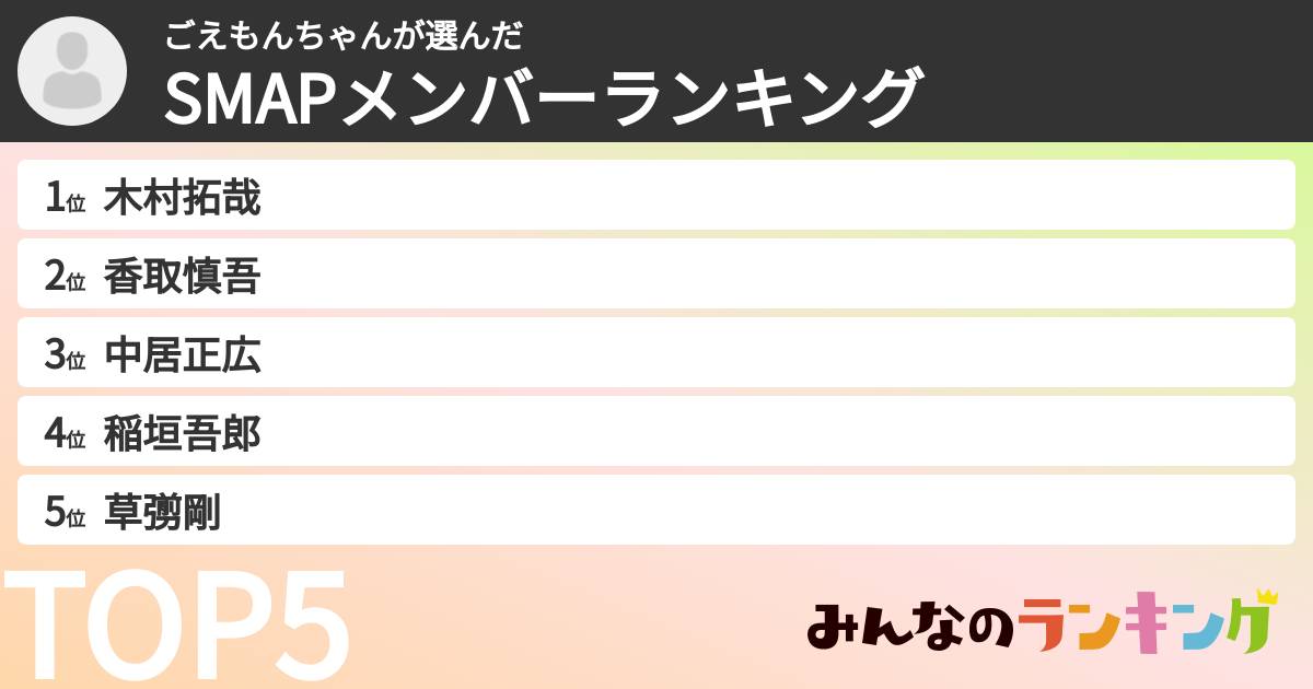 ごえもんちゃんさんの「SMAPメンバーランキング」