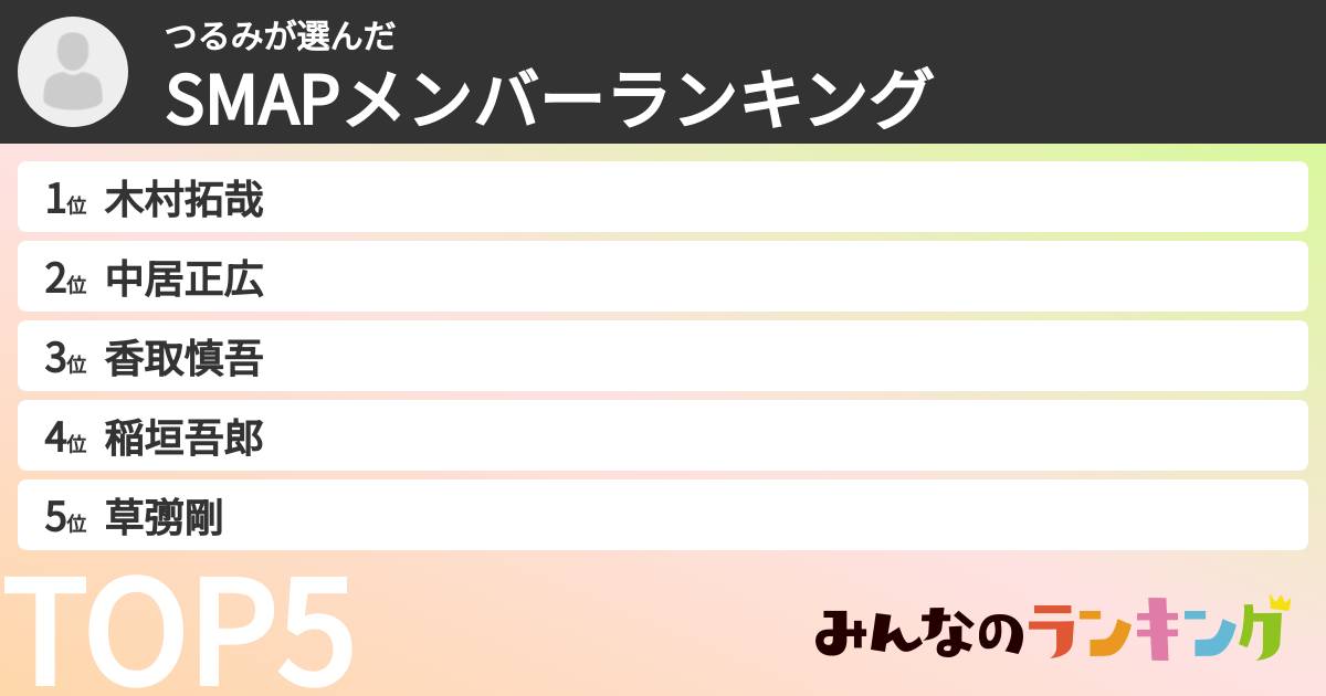つるみさんの「SMAPメンバーランキング」