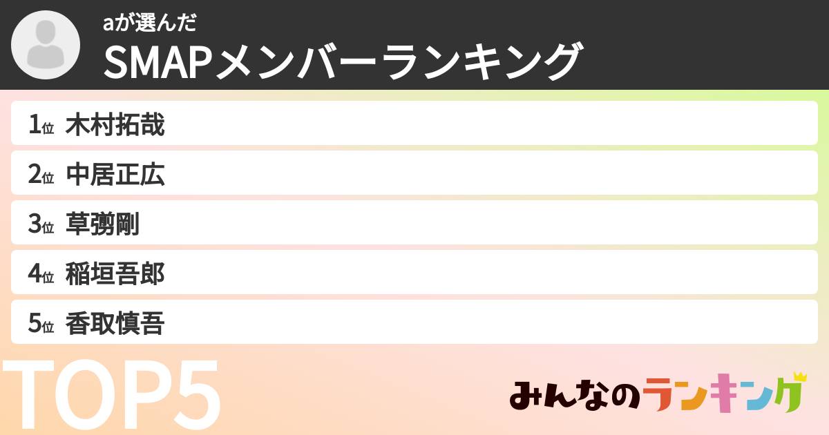 aさんの「SMAPメンバーランキング」