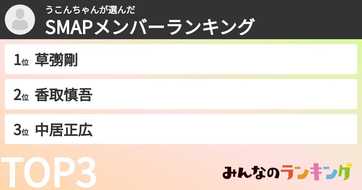 うこんちゃんさんの「SMAPメンバーランキング」