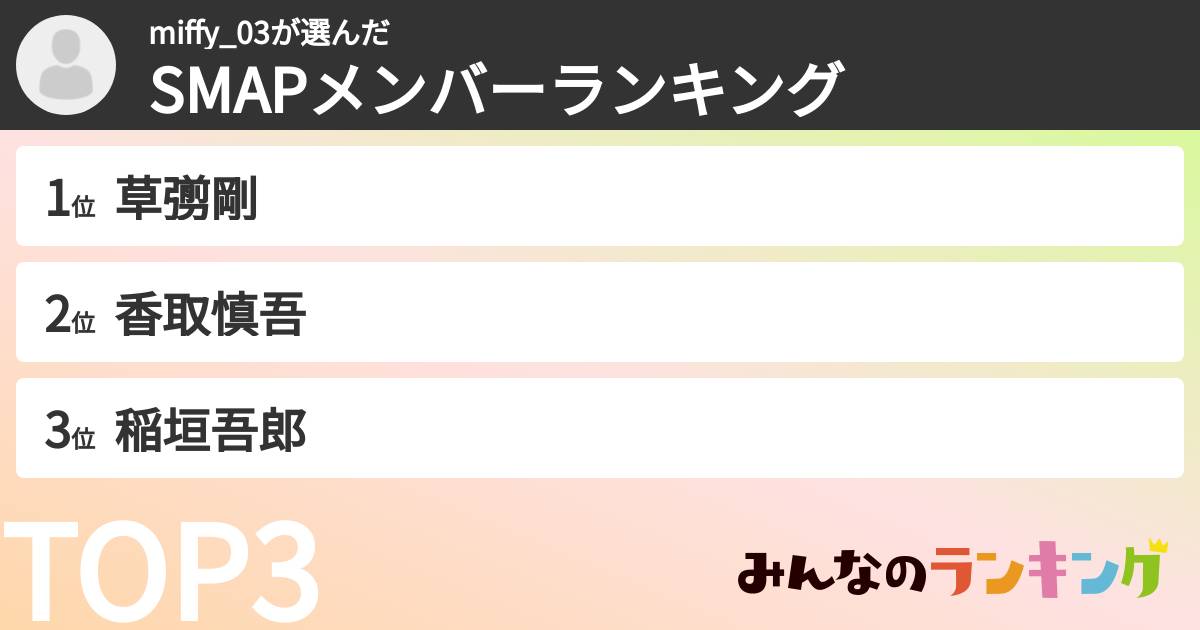miffy_03さんの「SMAPメンバーランキング」