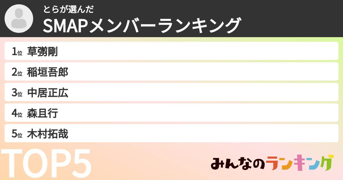 とらさんの「SMAPメンバーランキング」