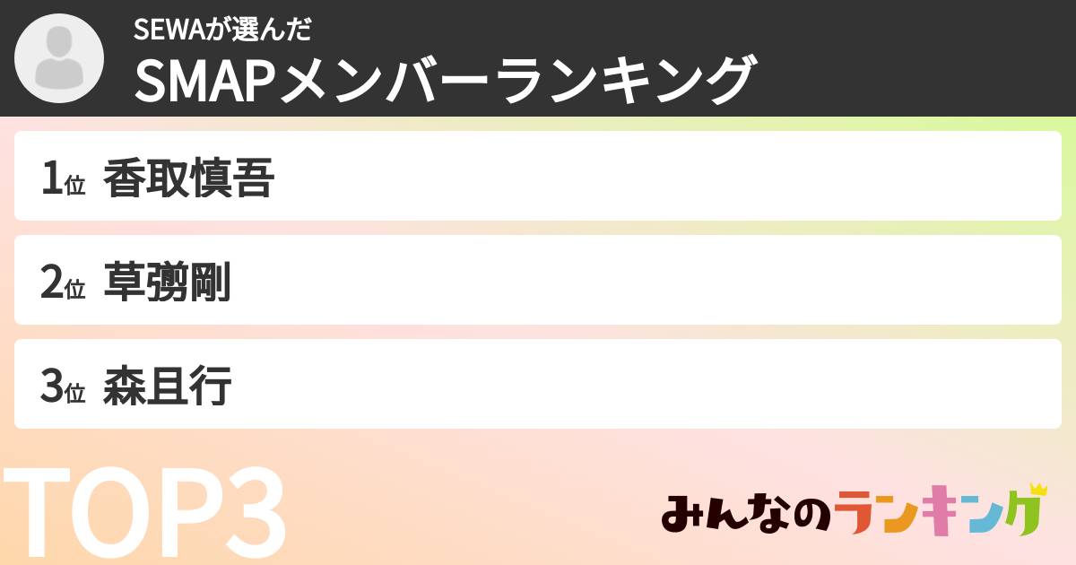 SEWAさんの「SMAPメンバーランキング」