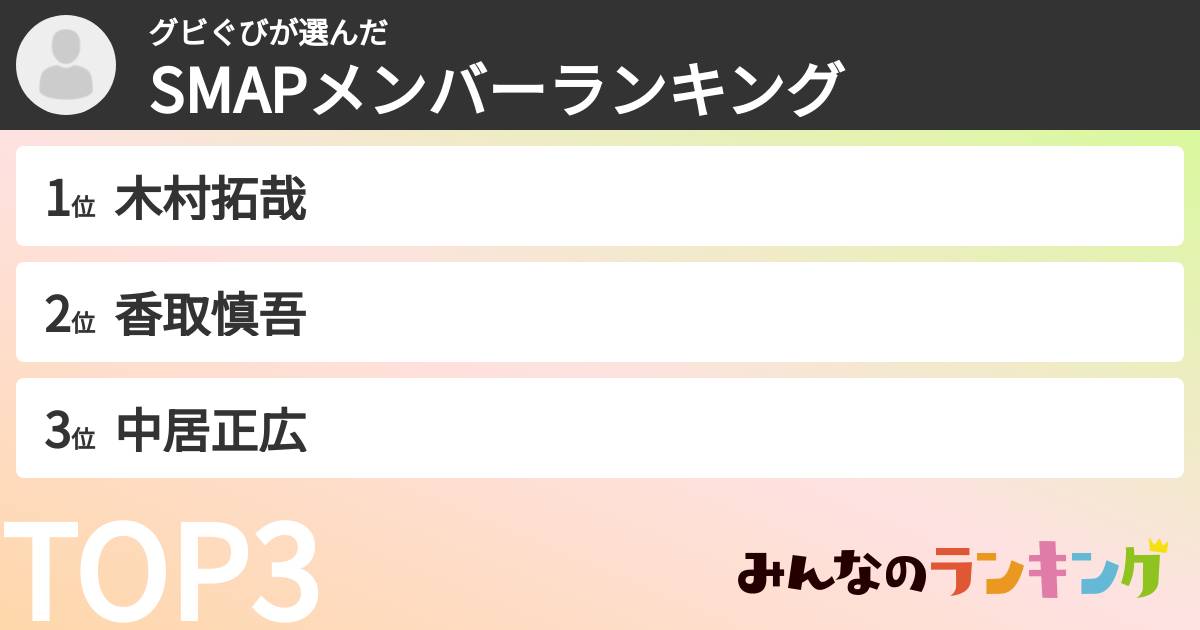 グビぐびさんの「SMAPメンバーランキング」