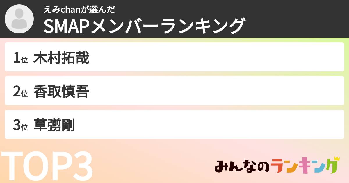 えみchanさんの「SMAPメンバーランキング」