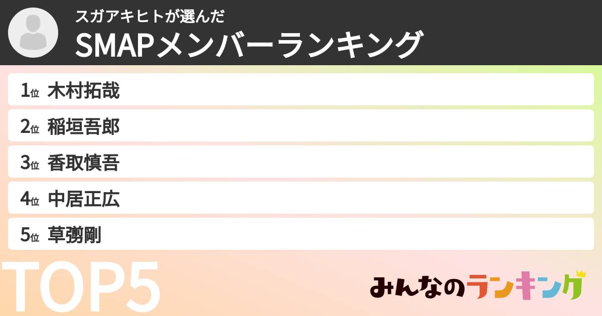 スガアキヒトさんの「SMAPメンバーランキング」