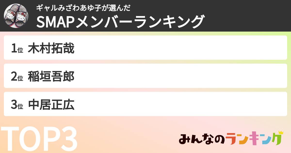 ギャルみざわあゆ子さんの「SMAPメンバーランキング」