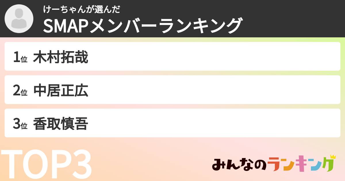 けーちゃんさんの「SMAPメンバーランキング」