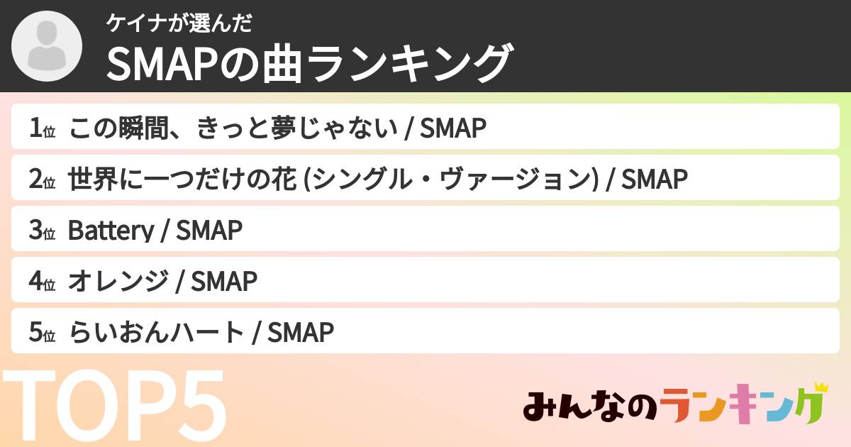 ケイナさんの「SMAPの曲ランキング」