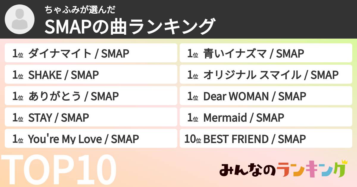 ちゃふみさんの「SMAPの曲ランキング」
