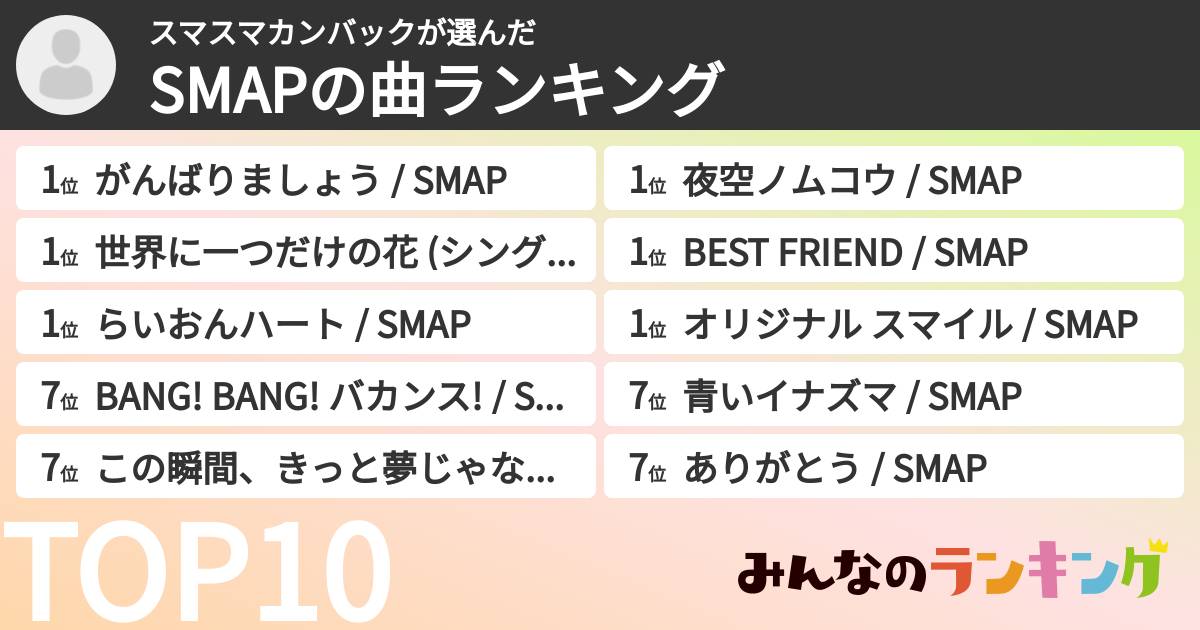 スマスマカンバックさんの「SMAPの曲ランキング」