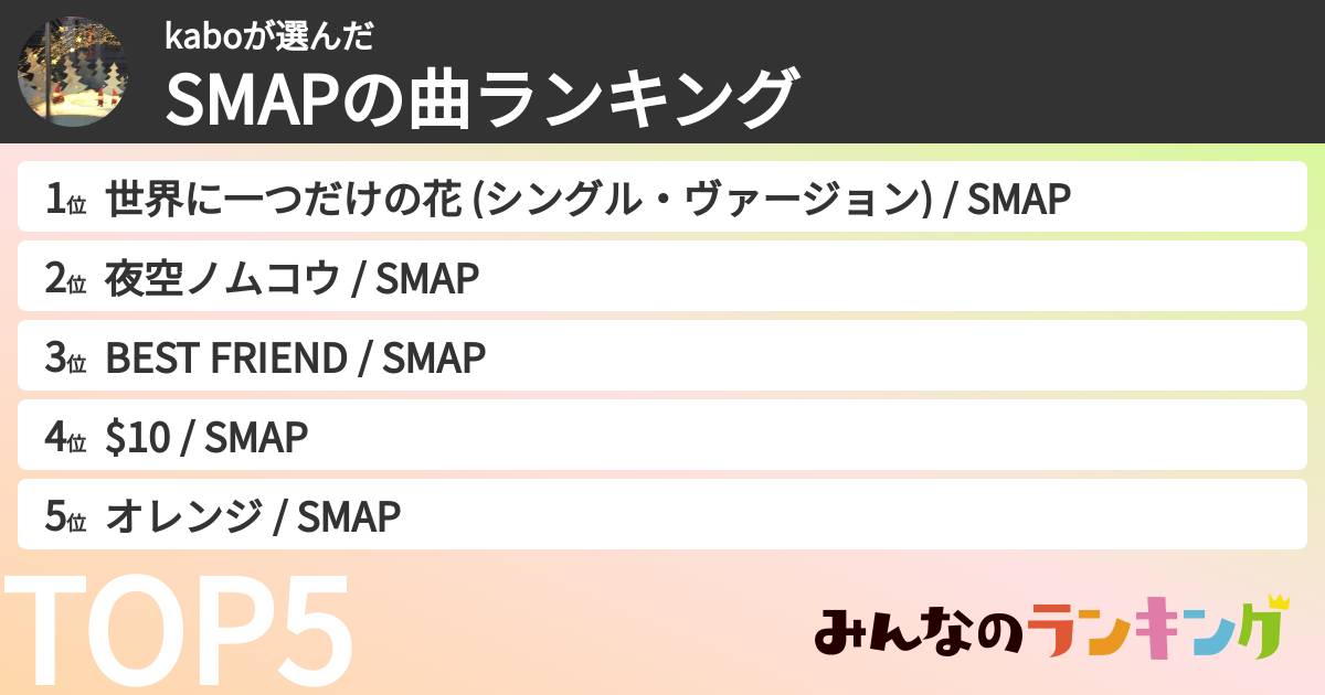 kaboさんの「SMAPの曲ランキング」