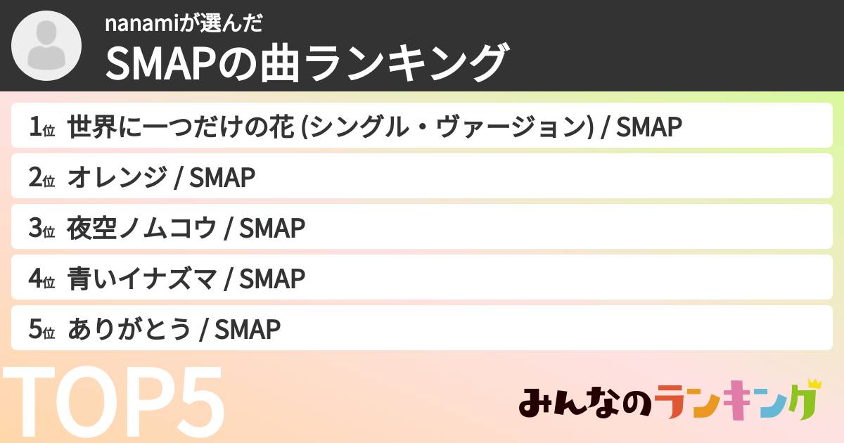 nanamiさんの「SMAPの曲ランキング」