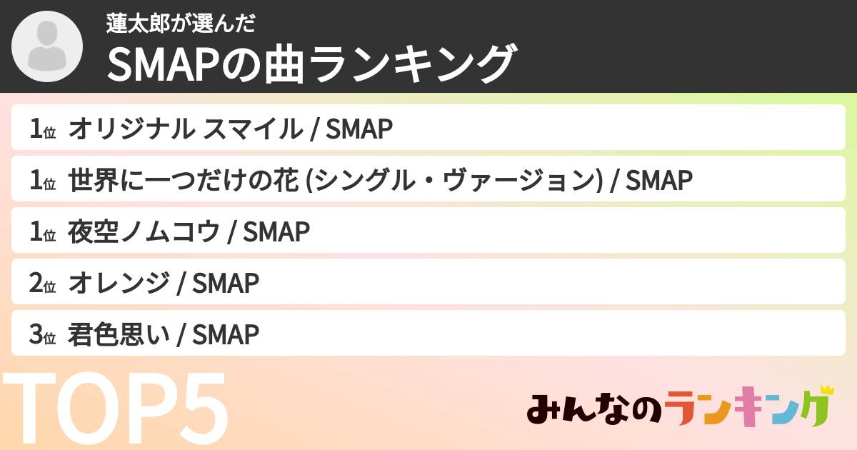 蓮太郎さんの「SMAPの曲ランキング」
