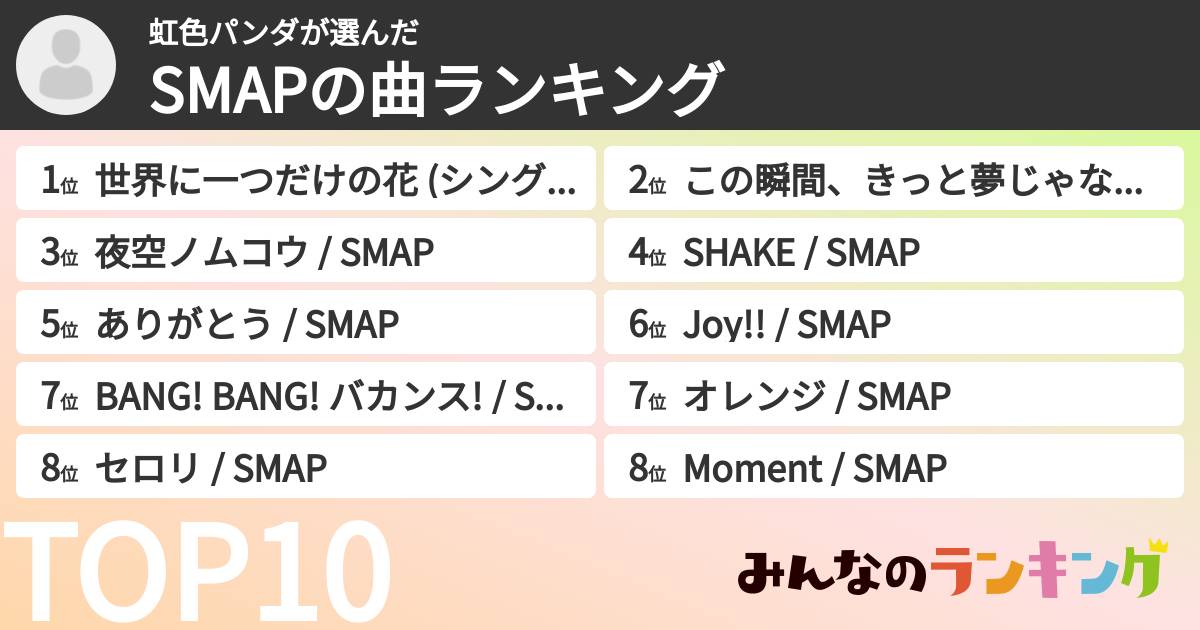 虹色パンダさんの「SMAPの曲ランキング」