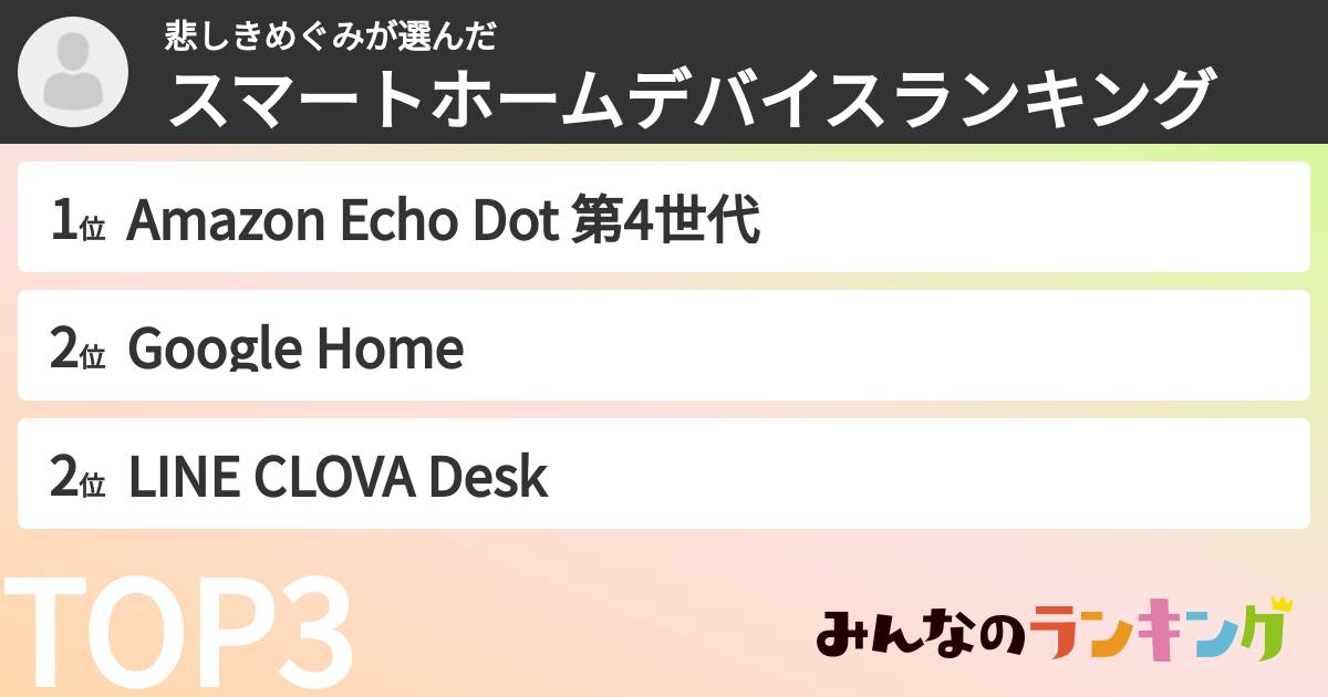 悲しきめぐみさんの「スマートホームデバイスランキング」