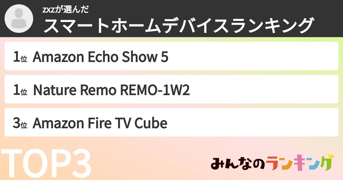 zxzさんの「スマートホームデバイスランキング」