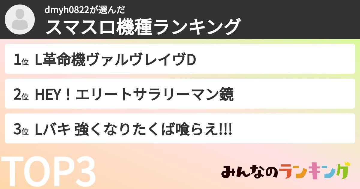 dmyh0822さんの「スマスロ機種ランキング」