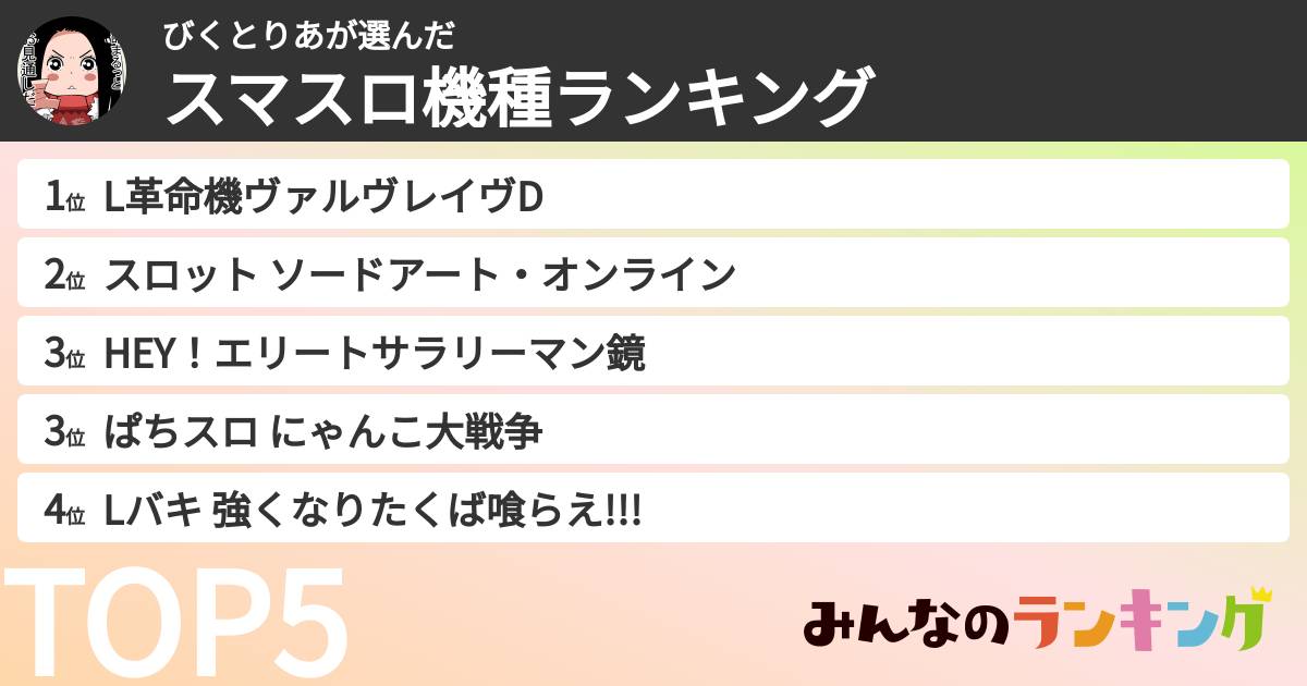びくとりあさんの「スマスロ機種ランキング」