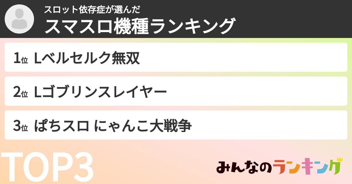 スロット依存症さんの「スマスロ機種ランキング」