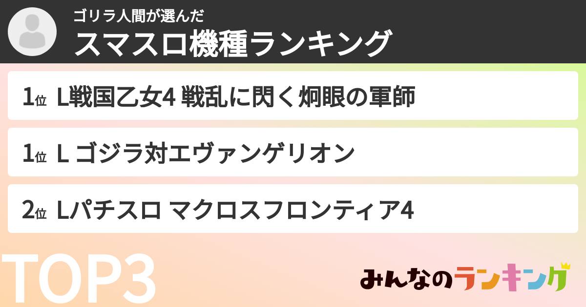 ゴリラ人間さんの「スマスロ機種ランキング」