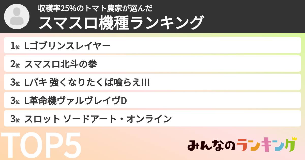 収穫率25%のトマト農家さんの「スマスロ機種ランキング」