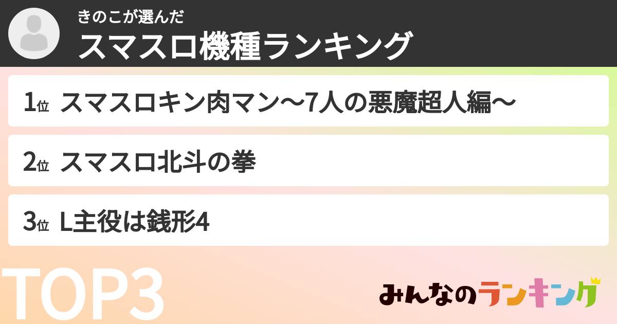 きのこさんの「スマスロ機種ランキング」