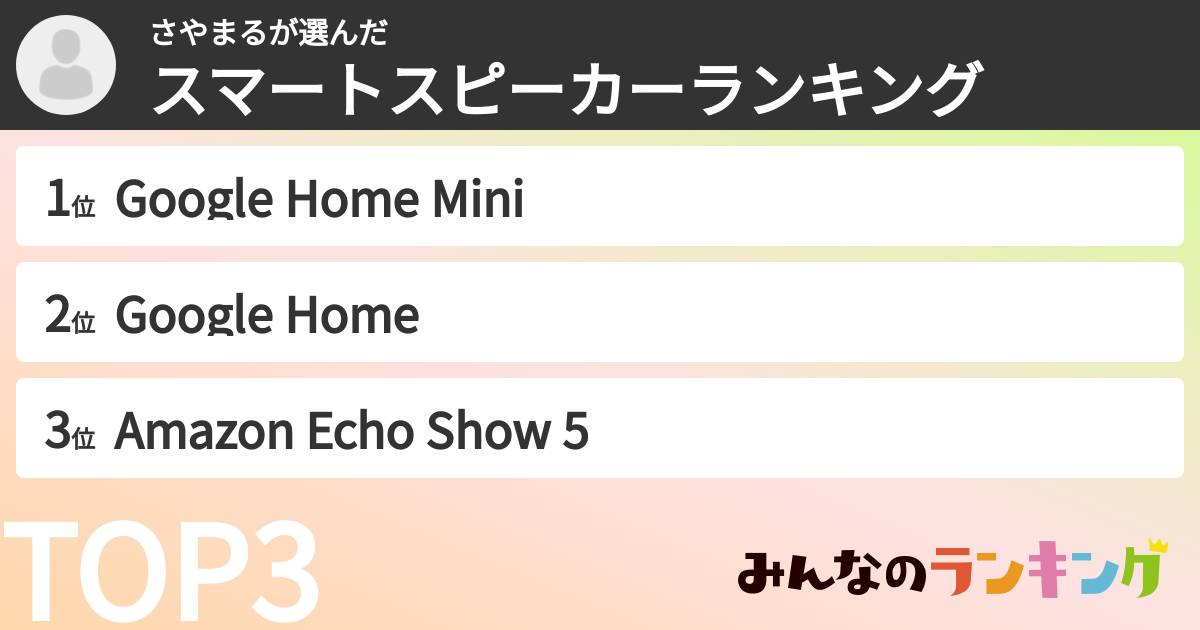 さやまるさんの「スマートスピーカーランキング」