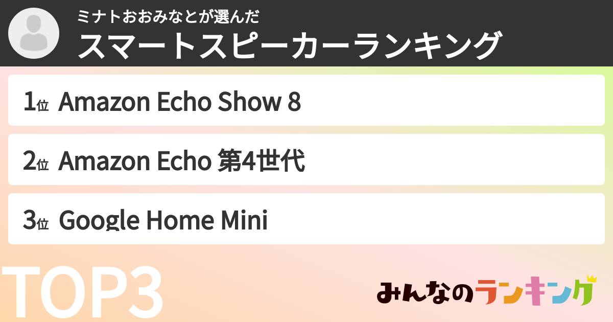 ミナトおおみなとさんの「スマートスピーカーランキング」