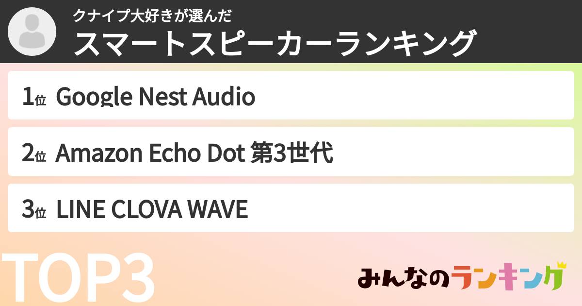クナイプ大好きさんの「スマートスピーカーランキング」