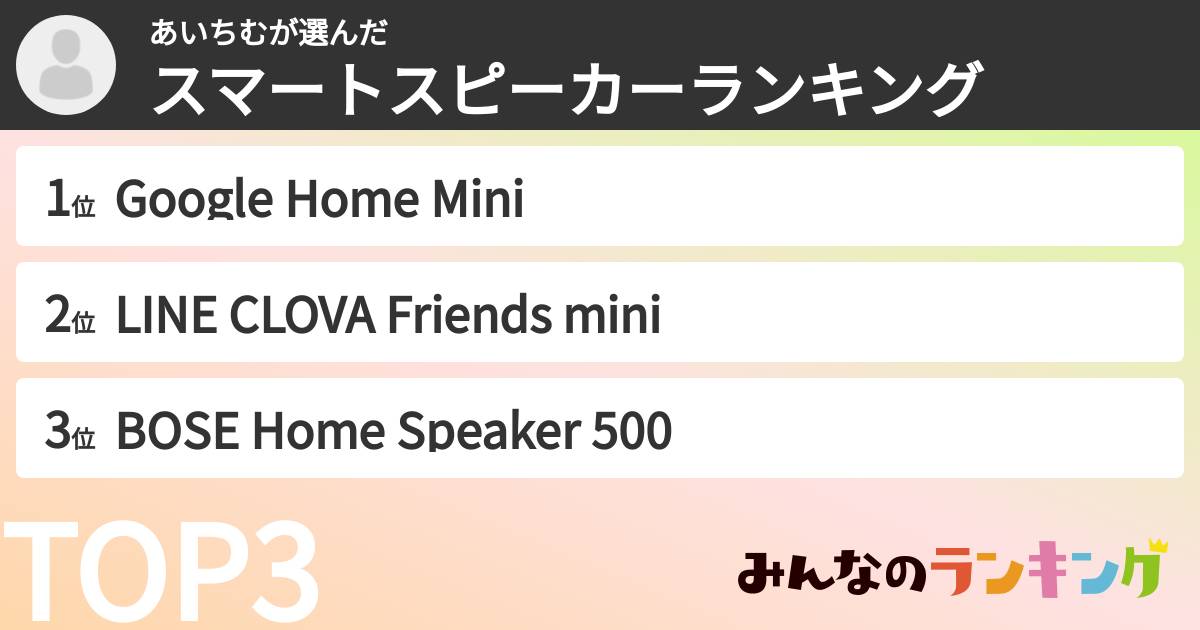 あいちむさんの「スマートスピーカーランキング」