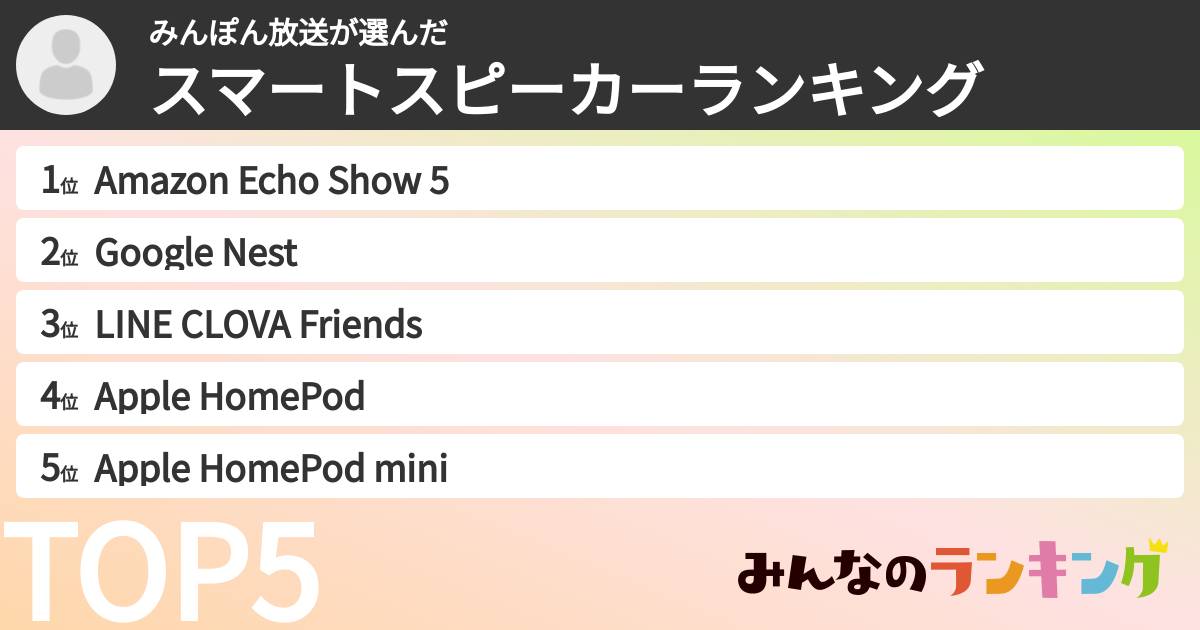 みんぽん放送さんの「スマートスピーカーランキング」