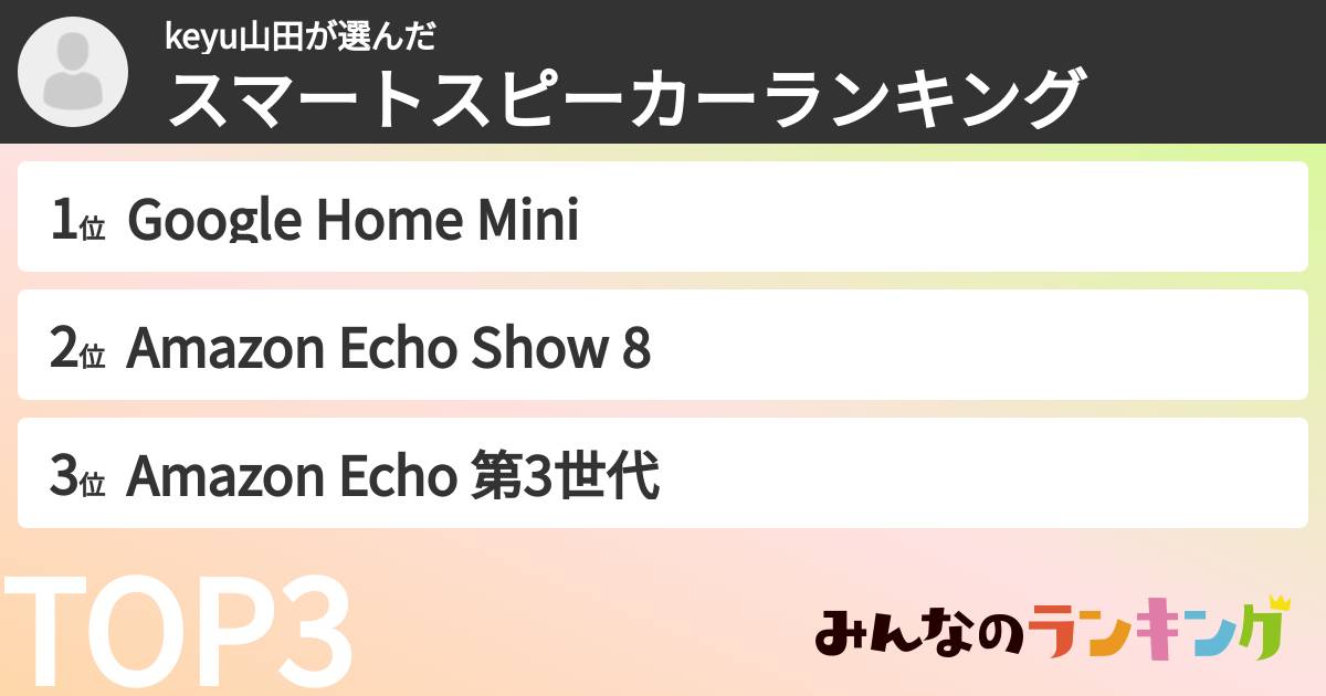 keyu山田さんの「スマートスピーカーランキング」