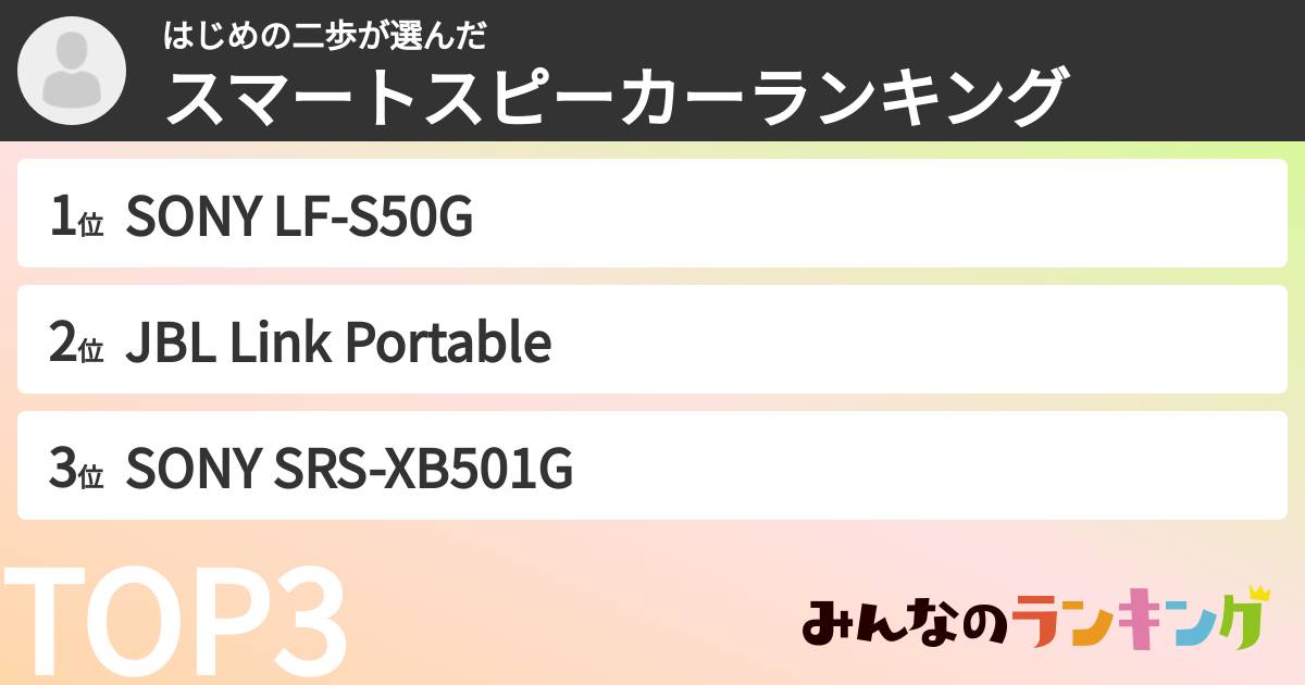 はじめの二歩さんの「スマートスピーカーランキング」