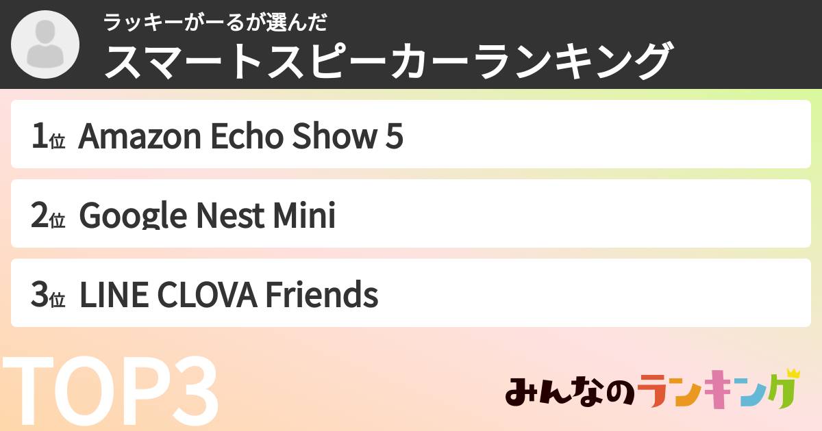 ラッキーがーるさんの「スマートスピーカーランキング」