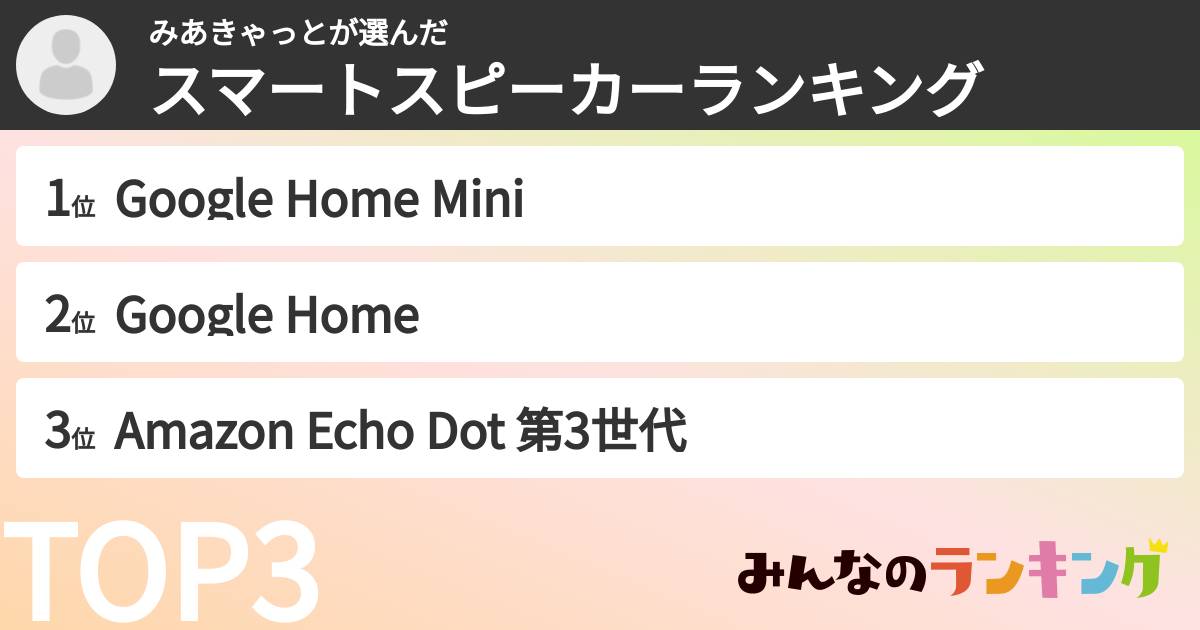 みあきゃっとさんの「スマートスピーカーランキング」