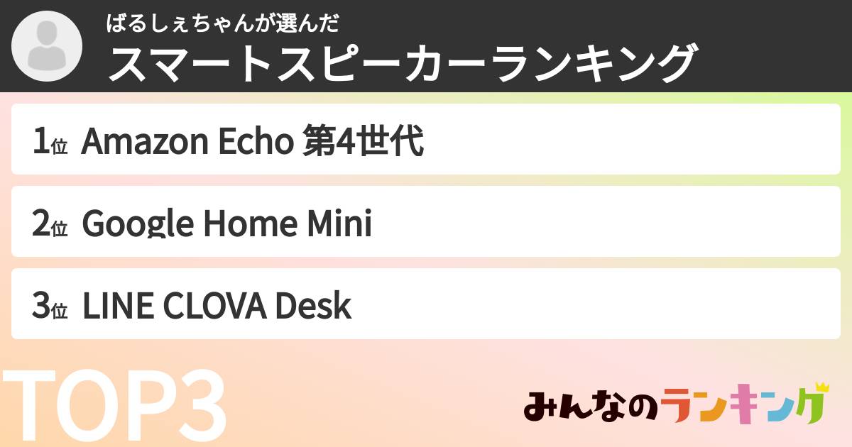 ばるしぇちゃんさんの「スマートスピーカーランキング」