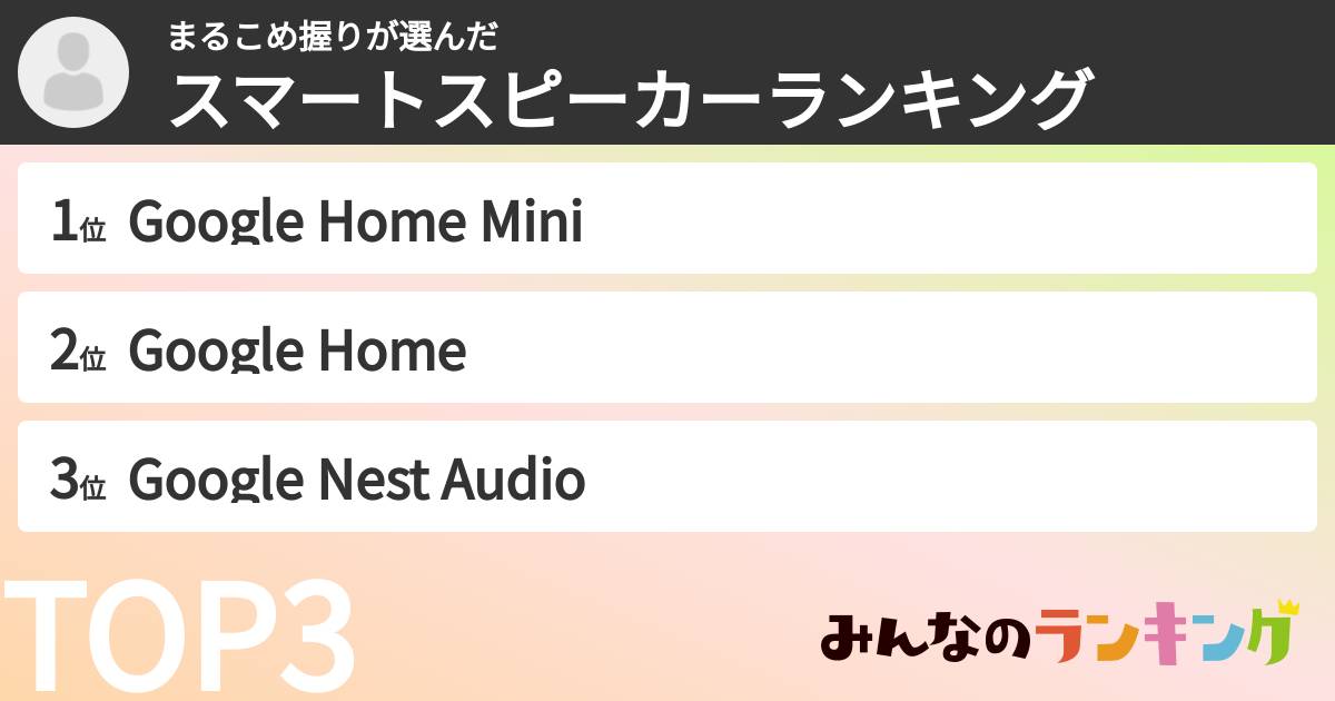 まるこめ握りさんの「スマートスピーカーランキング」