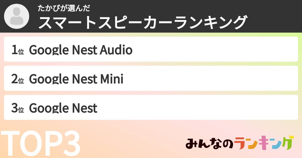 たかぴさんの「スマートスピーカーランキング」