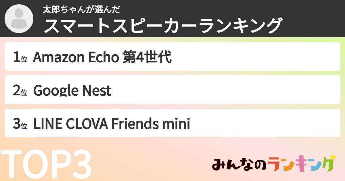 太郎ちゃんさんの「スマートスピーカーランキング」