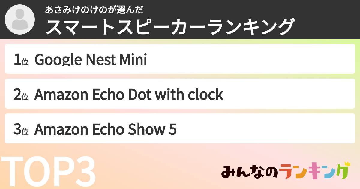 あさみけのけのさんの「スマートスピーカーランキング」