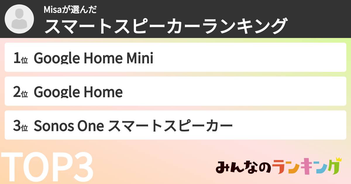 Misaさんの「スマートスピーカーランキング」