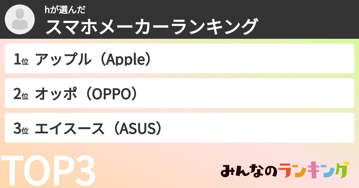 hさんの「スマホメーカーランキング」