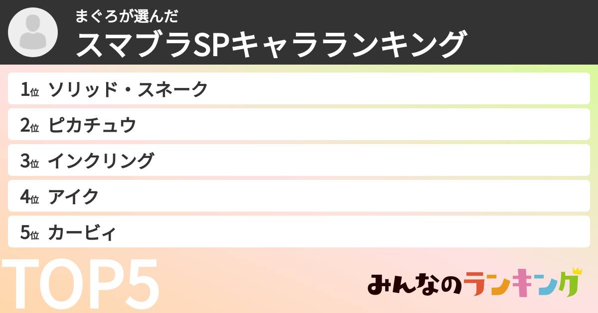 まぐろさんの「スマブラSPキャラランキング」