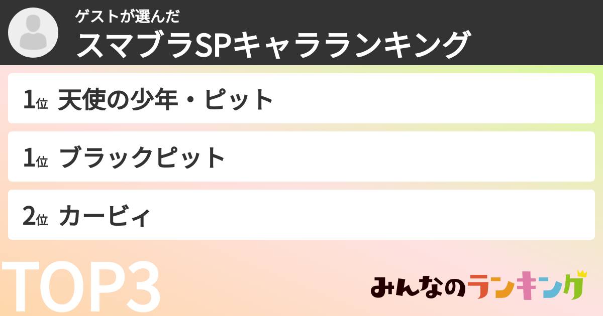 ゲストさんの「スマブラSPキャラランキング」